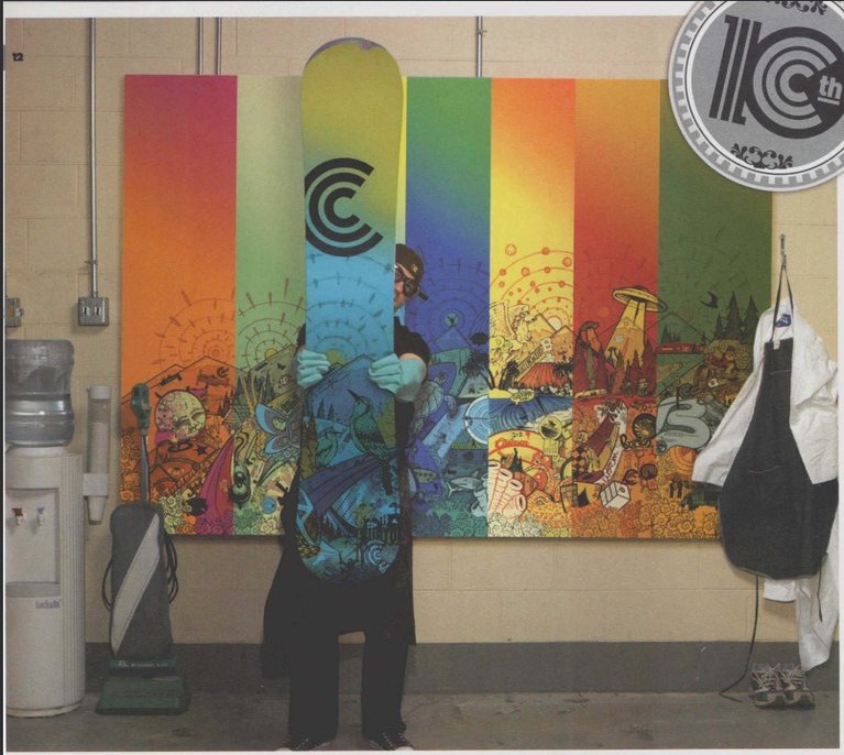 2006-10th-anniversary-custom