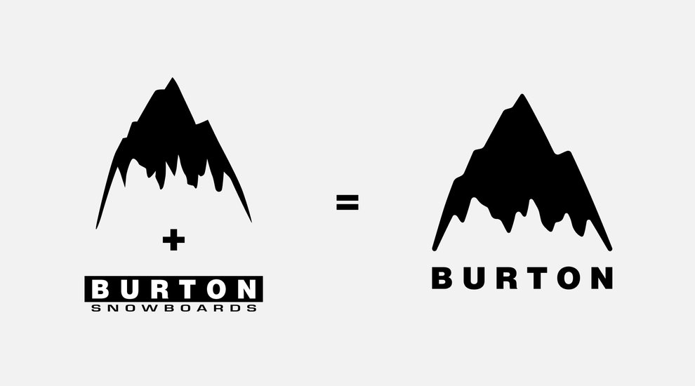 Burtonの新しいブランドアイデンティティ | BURTON JP