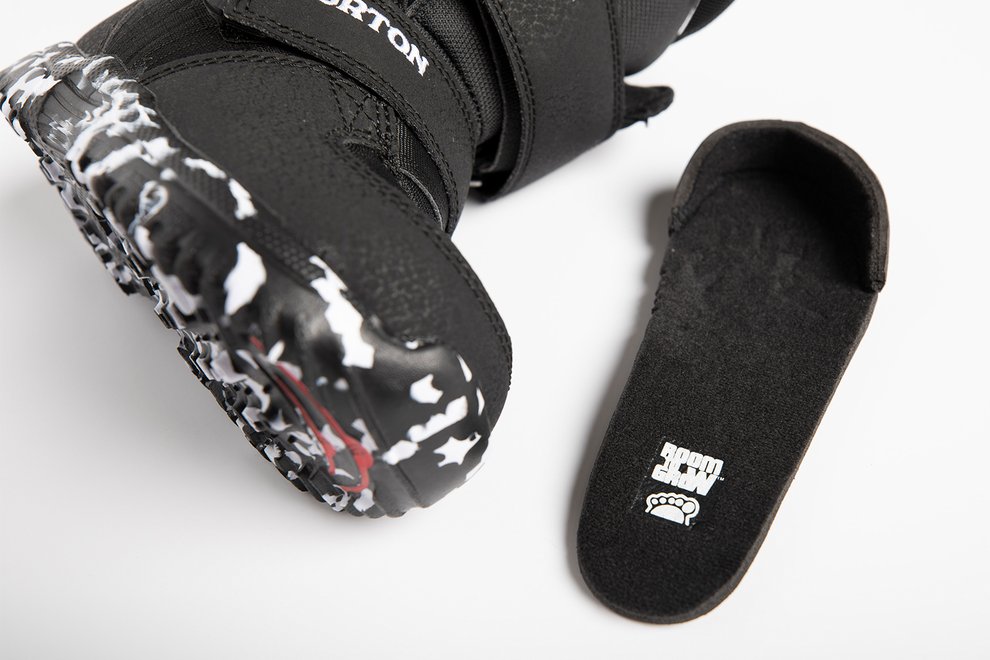 Alles, was du über das Burton Riglet wissen solltest Burton Blog