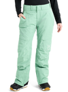 Product image of Women's Burton [ak] Summit GORE‑TEX 2L Insulated Pants[Variant:Soft Sage]