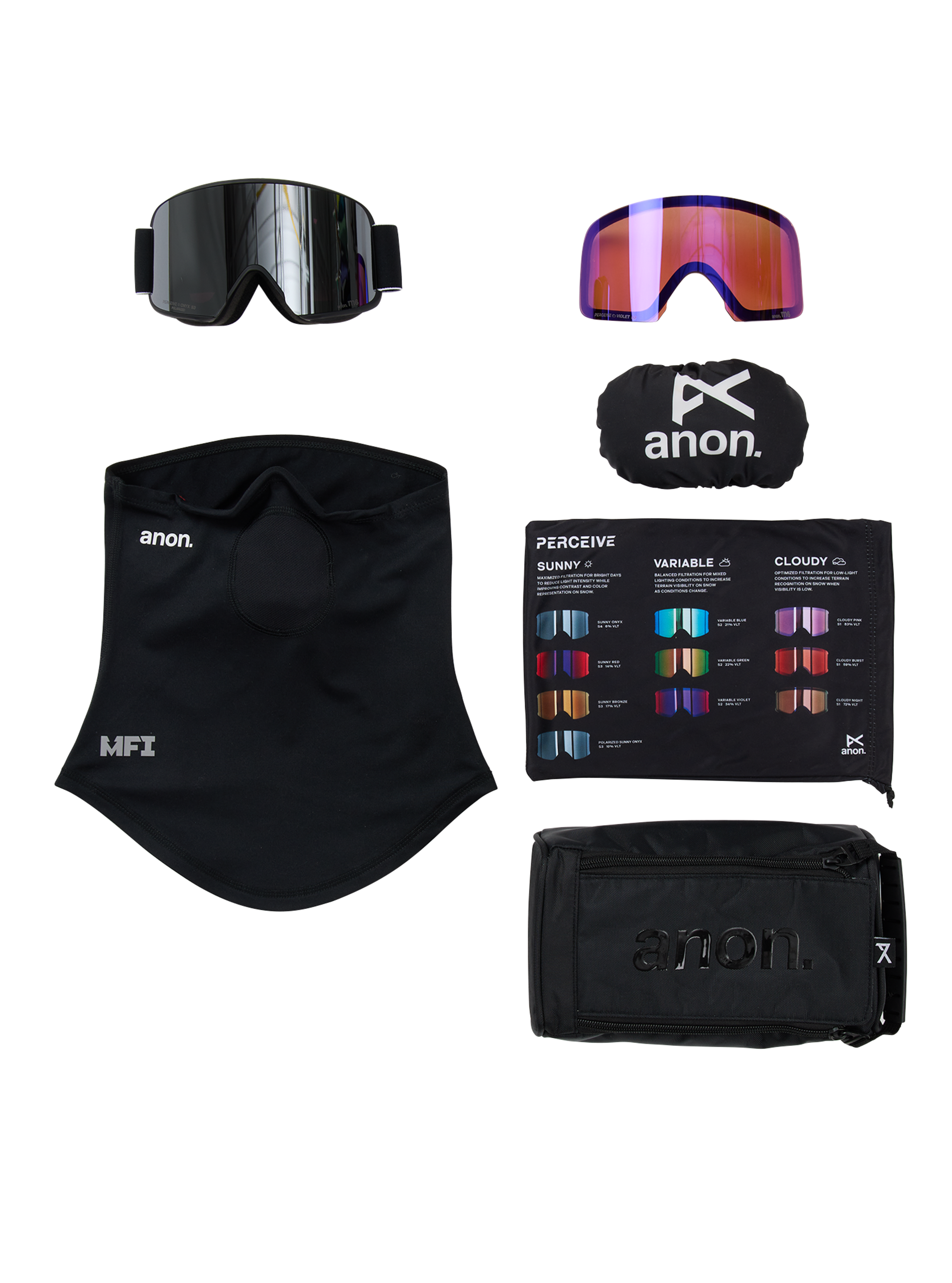 Lunettes M6 d’Anon + lentille Perceive polarisée + cagoule MFI®