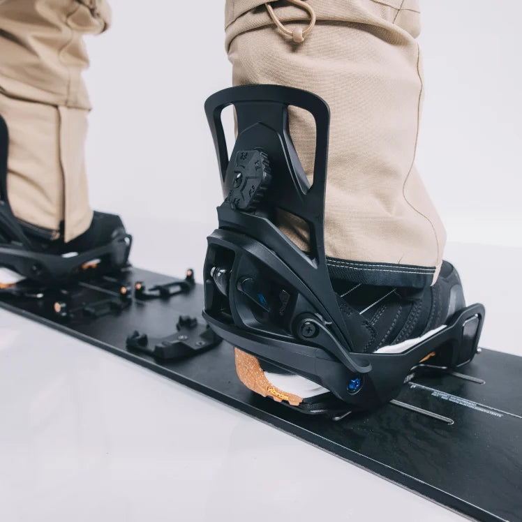 Bindings Mount Compability