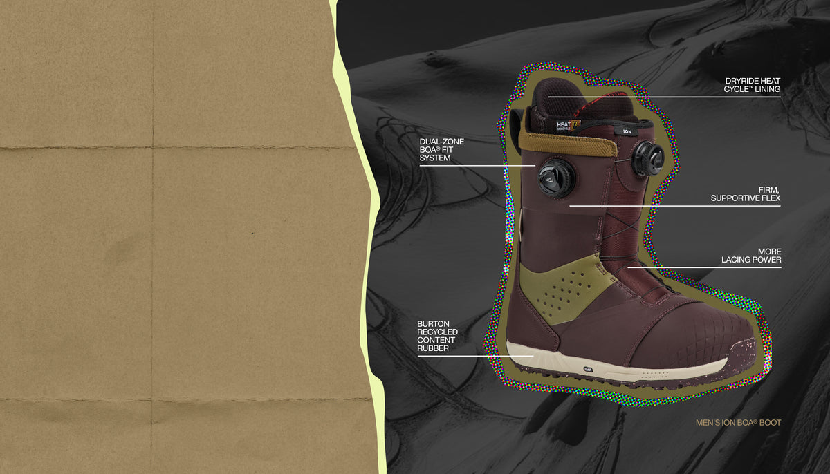 The boot legend - the Ion BOA. Dual zone BOA, Dryride Heat cycle lining, firm flex, recycled rubber. Recommended by our team riders.