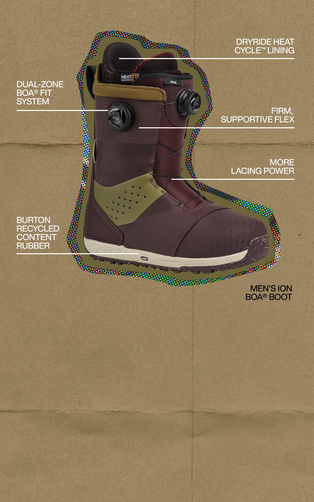 The boot legend - the Ion BOA. Dual zone BOA, Dryride Heat cycle lining, firm flex, recycled rubber. Recommended by our team riders.