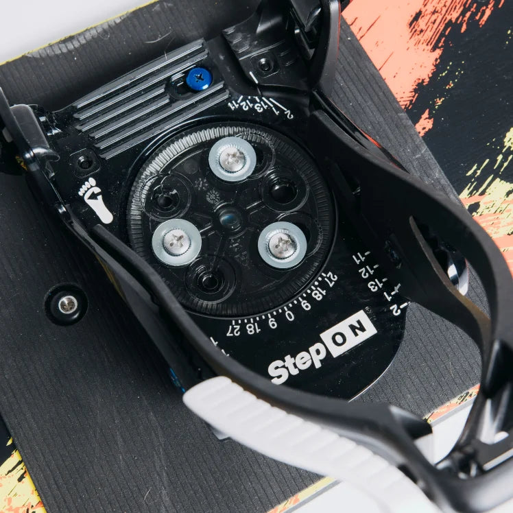 Grom Bindings Mount Compatability