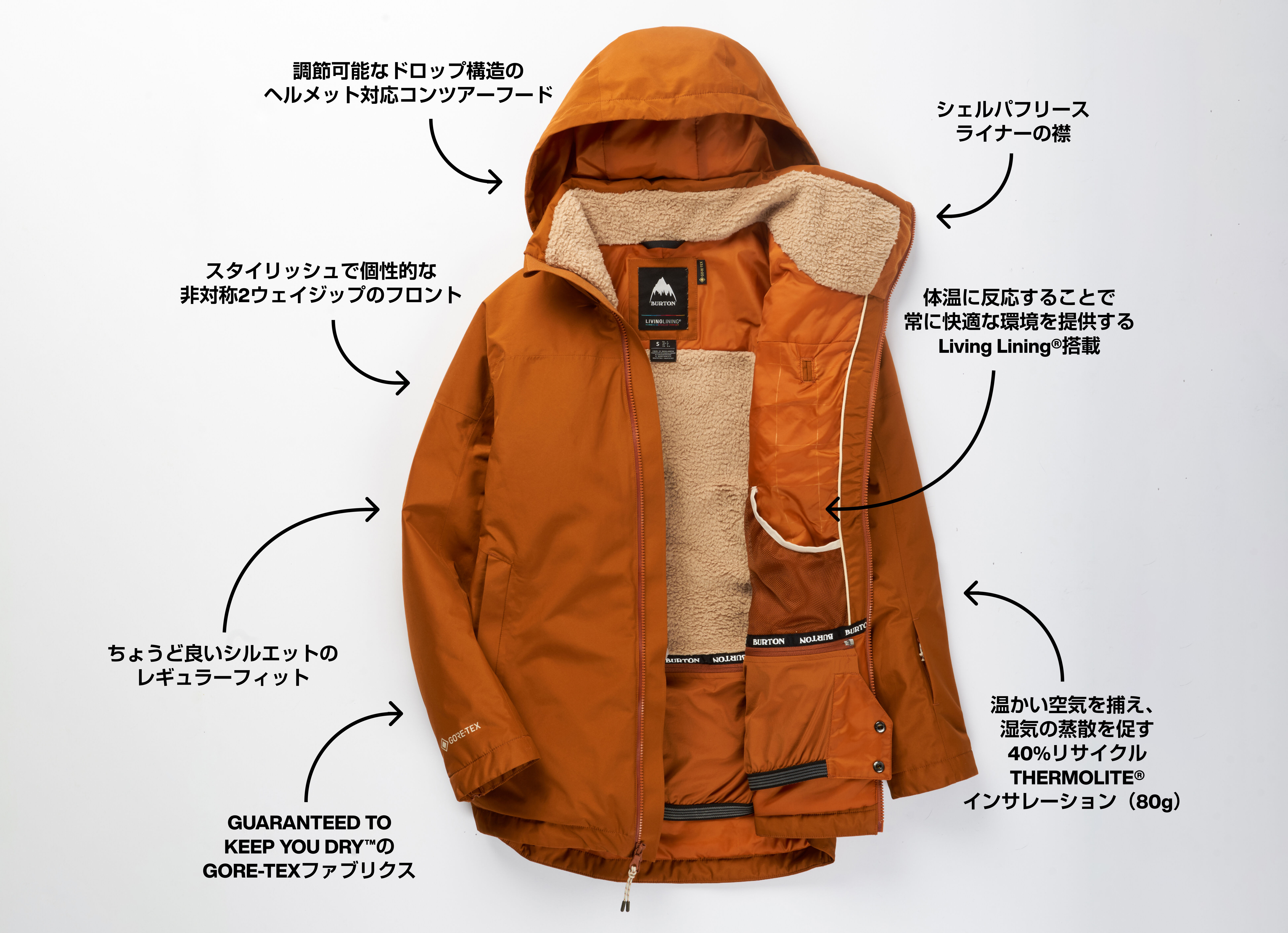 コミュニティから生まれたThe Balsam Gore-Tex Women's Jacket