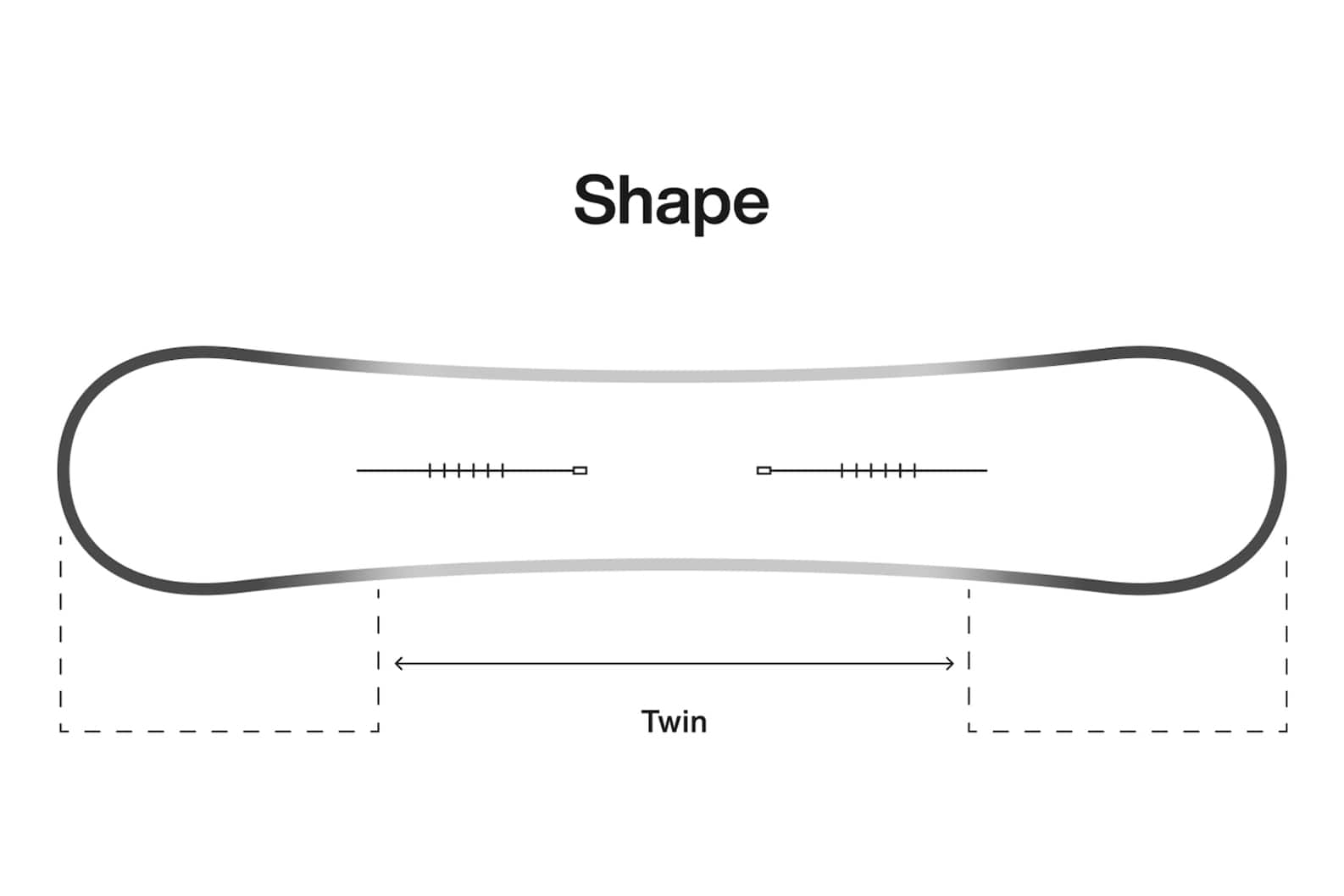 Freeride vs. All Mountain Making Sense of Snowboards Burton Snowboards