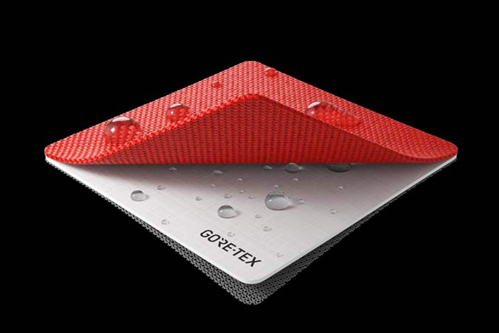 How to Choose a Rain Jacket & 5 Step Fit Guide: Gore Tex Pro Layers