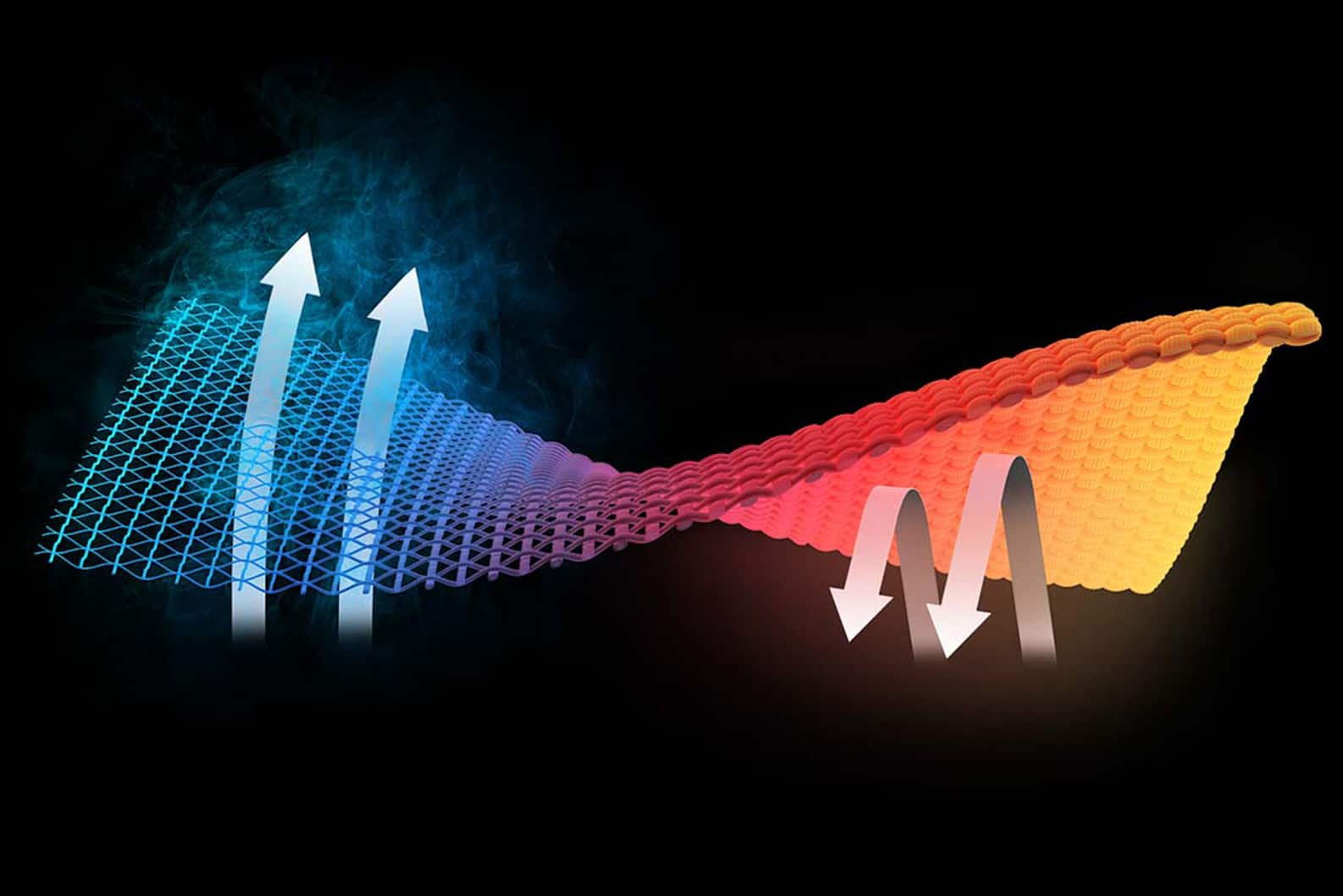 The Complete Guide to Outerwear Breathability Ratings Burton Snowboards