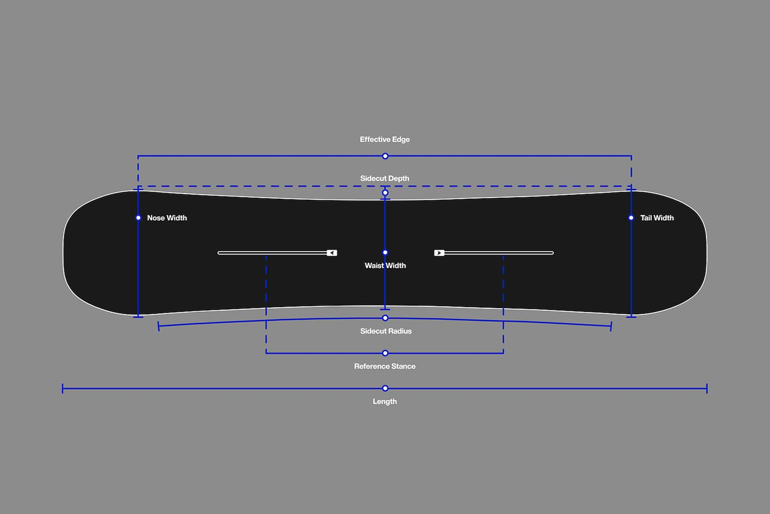 Mens Snowboard Length Chart