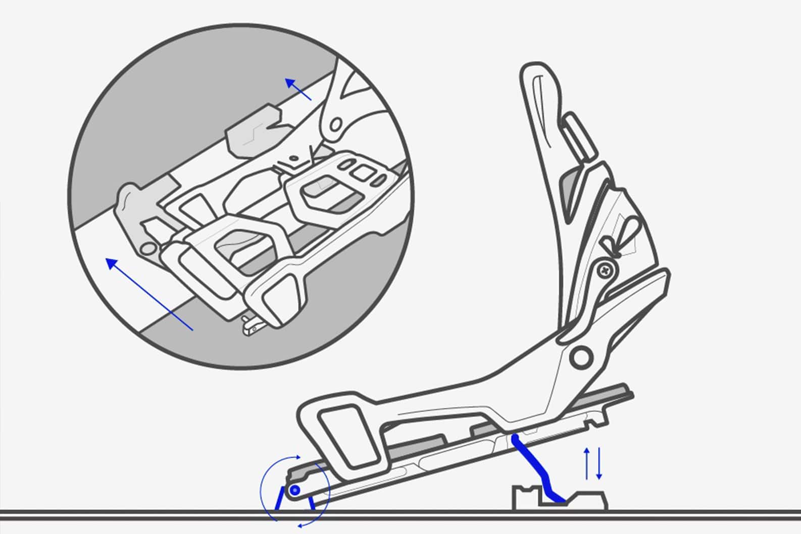 Burton Step On® Splitboard Bindings Everything You Need to Know