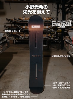 From Mitsuki to Japan - セレブレーションボード | Burton.com Winter
