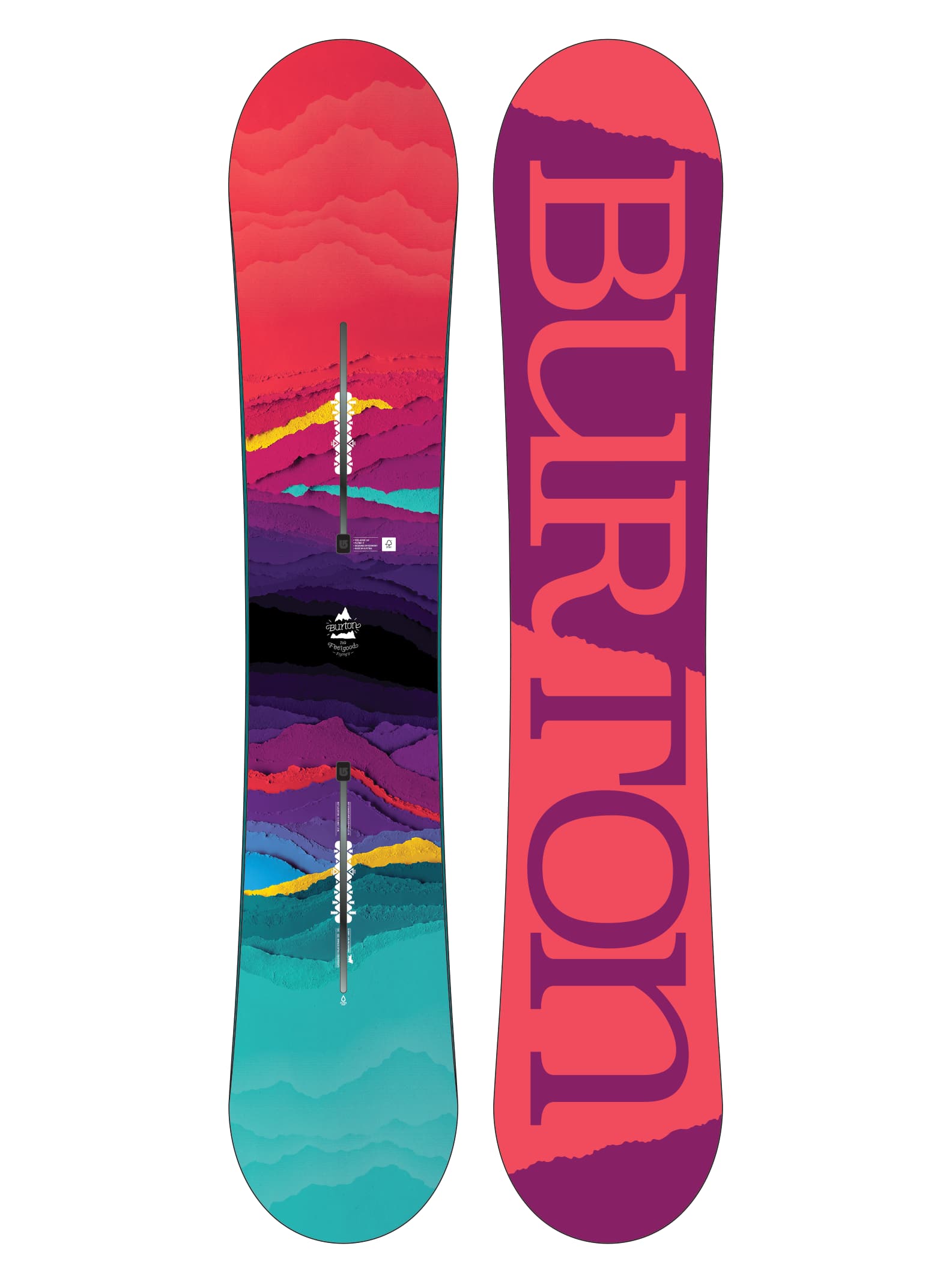 Burton Snowboard Women S Size Chart