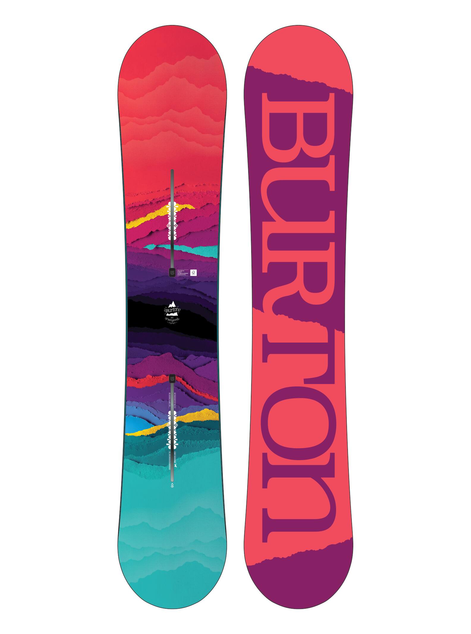 BURTON FEELGOOD 144 × RIDE DVA M