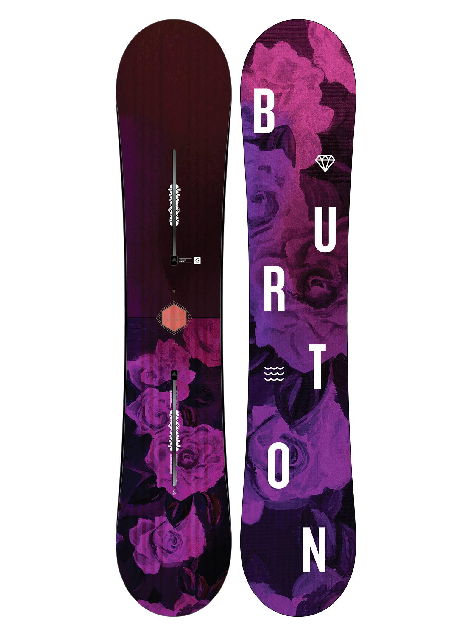 Burton Snowboard Bag Size Chart